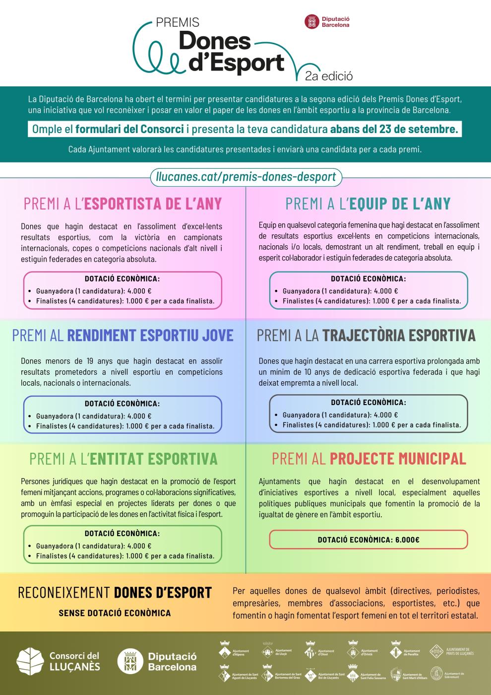 Oberta la recollida de candidatures del Lluçanès a la 2a edició dels Premis Dones d’Esport